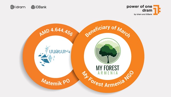 Մի դրամի ուժը միանում է Սիմֆոնիկ անտառ նախագծի ամփոփիչ փուլին