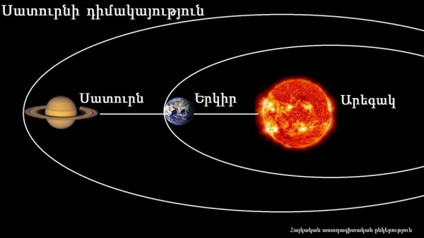 Մայիսի 10-ի գիշերը Սատուրնը դիտելու ամենահարմար պահն է