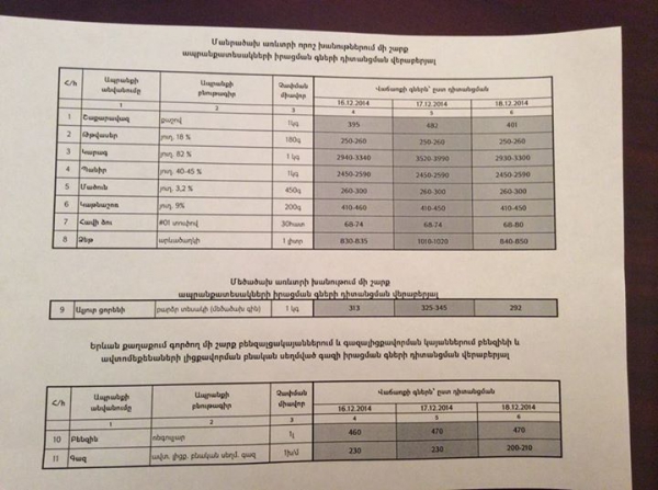 Թանկացումների մասին հատուկ տեղեկանք Հովիկ Աբրահամյանի համար