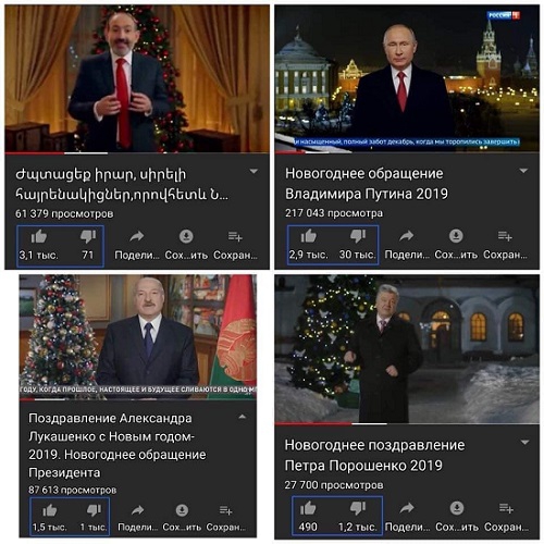 Երկրի ղեկավարների ամանորյա ուղերձների լայքերի ու դիսլայքերի համեմատությունը